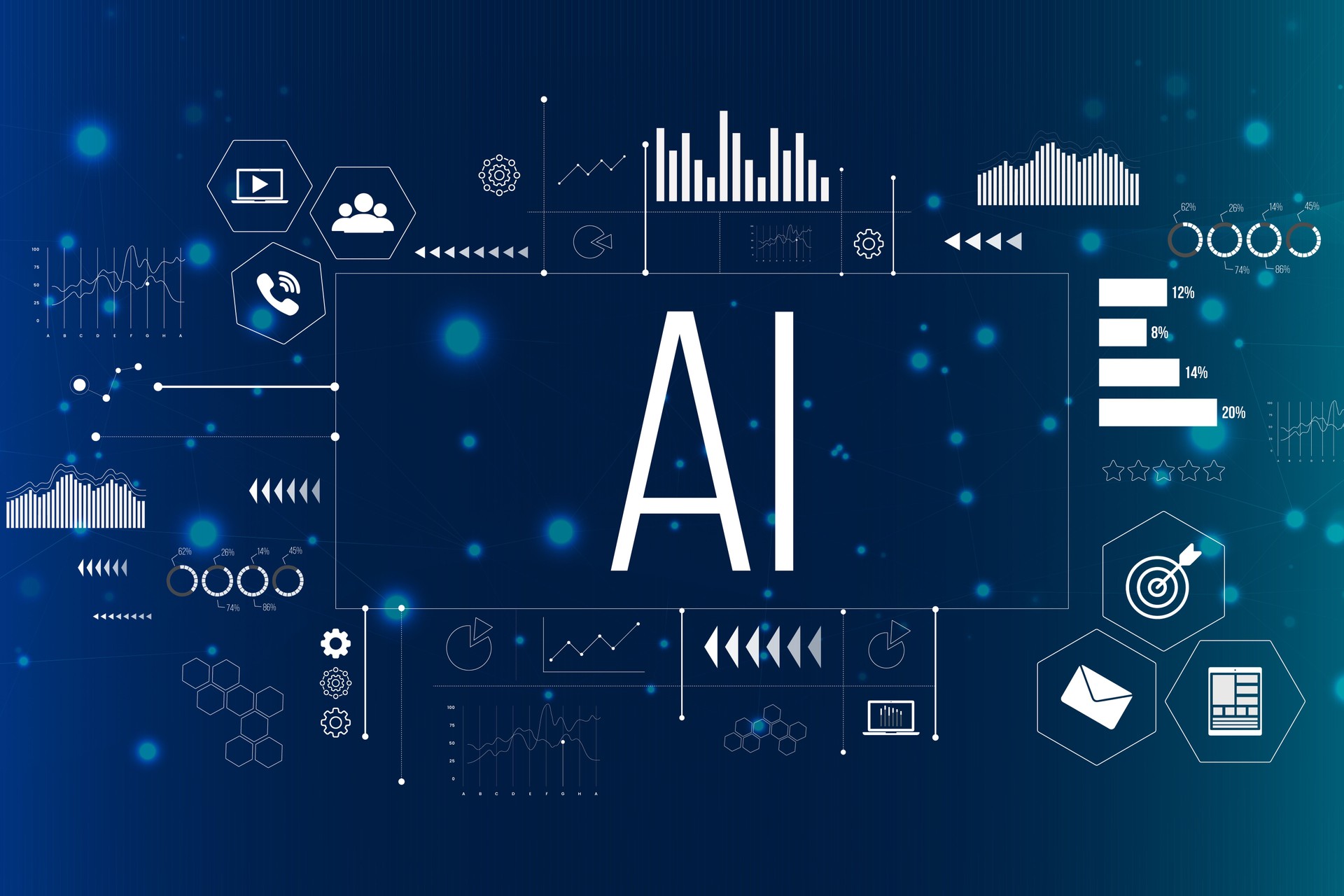 Artificial Intelligence (AI) Automation